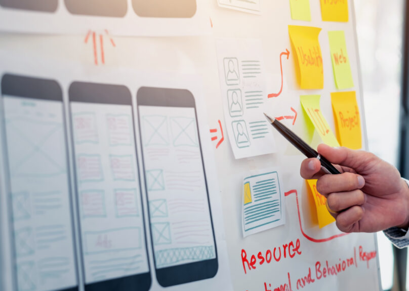 Scaling a UX Practice